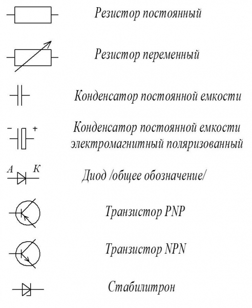 Условные обозначения в электрических схемах, как их читать самостоятельно?