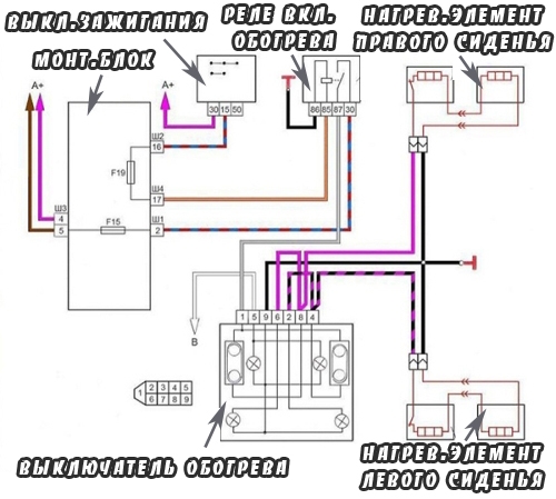 Схема подогрева сидений ваз 2110 штатные подключение