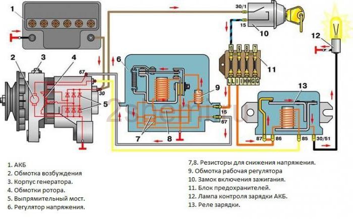 Установка, распиновка и схема подключения генератора: как подключить автомобильный узел