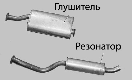 Устройство антисон для водителя, насколько эфективно и как работает