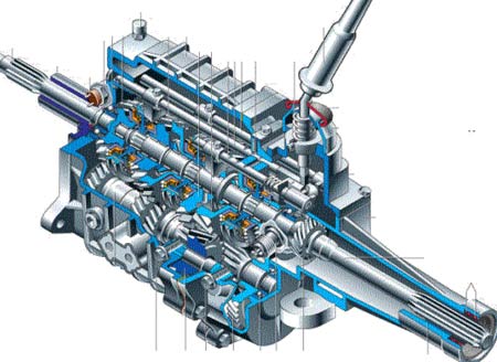 Устройство и неисправности механической кпп. как она работает