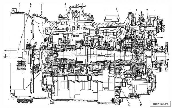 Кпп маз 8 ступенчатая с демультипликатором схема