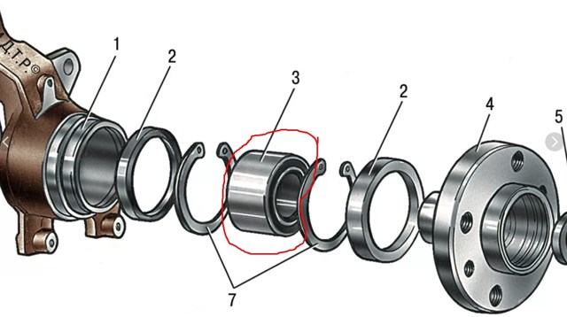 Устройство, назначение и 6 признаков неисправности ступицы переднего колеса автомобиля