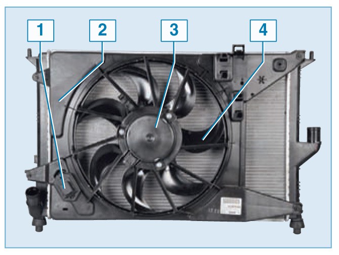 Вентилятор системы охлаждения автомобиля