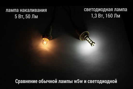 Выбираем лучшие автомобильные светодиодные лампы: 22 полезных совета +5 лучших производителей