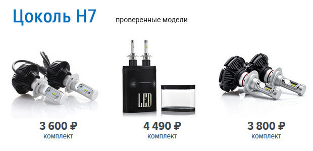 Выбираем лучшие автомобильные светодиодные лампы: 22 полезных совета +5 лучших производителей