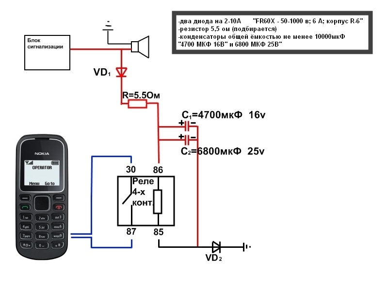 Выбор и установка сигнализации с gsm модулем для авто: схема, как ...