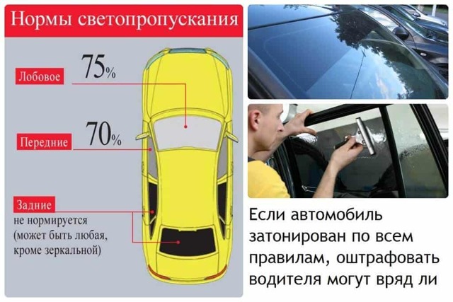 Законна ли атермальная тонировка, и какой за нее грозит штраф в 2019 году?