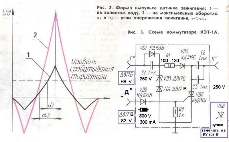 Кэт 1а схема подключения