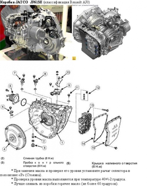 Замена масла в акпп mitsubishi outlander