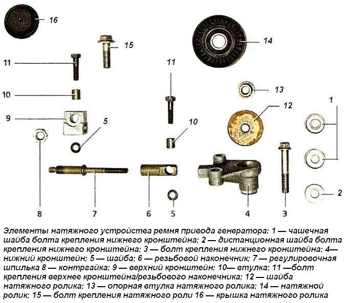 Замена натяжного ролика ремня генератора калина