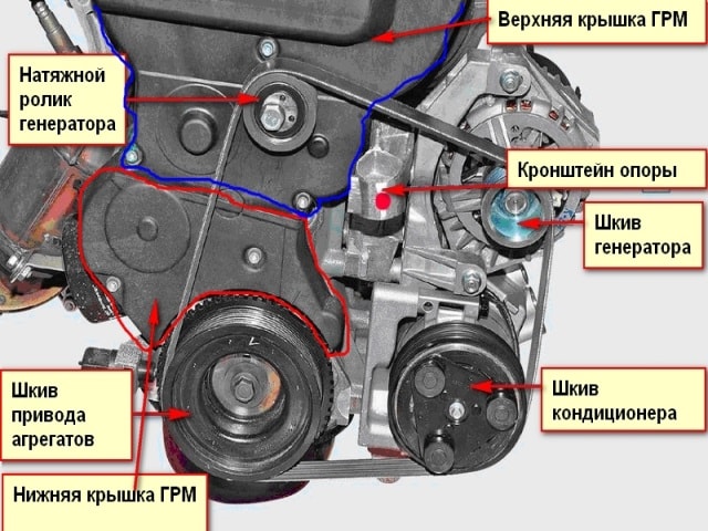 Замена ремня грм на приоре 16 клапанов