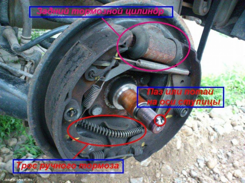Замена задних тормозных колодок шевроле авео