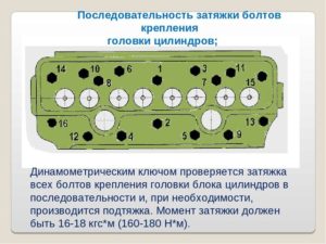 Затяжка болтов головки блока цилиндров динамометрическим ключом