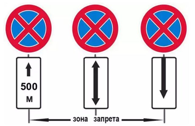 Зона действия и обозначение знака «остановка запрещена»: правила и штрафы в 2019 году