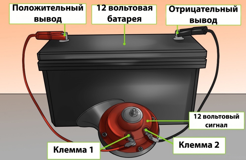 Звуковой сигнал на ваз 2110 не работает и пропал: как подключить по схеме и подходит ли от волги?