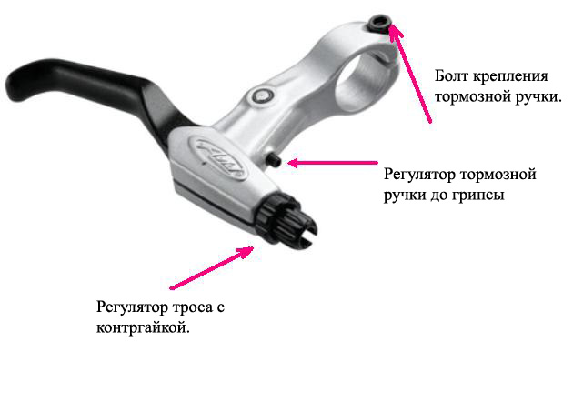 Как настроить и отрегулировать дисковые тормоза на велосипеде