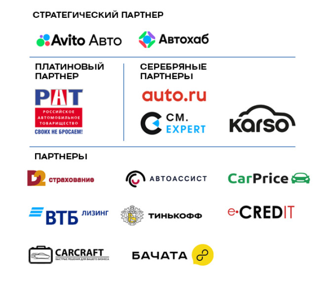 Объем рынка автомобилей с пробегом в 2023 году может составить около 6 млн единиц