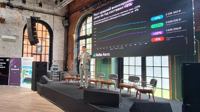 Как безопасно купить автомобиль с пробегом на Авито?