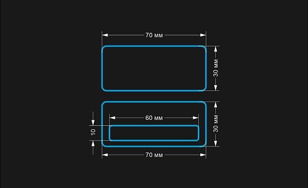 Бейджики: полный гайд по выбору и использованию