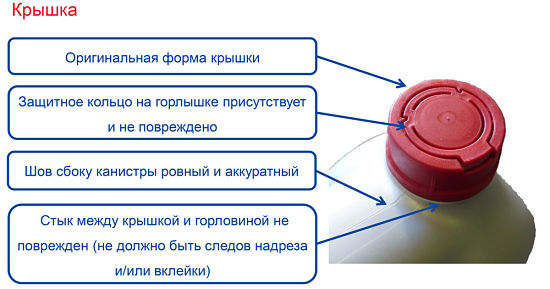 Выбираем масло 5W40 элита в цилиндрах
