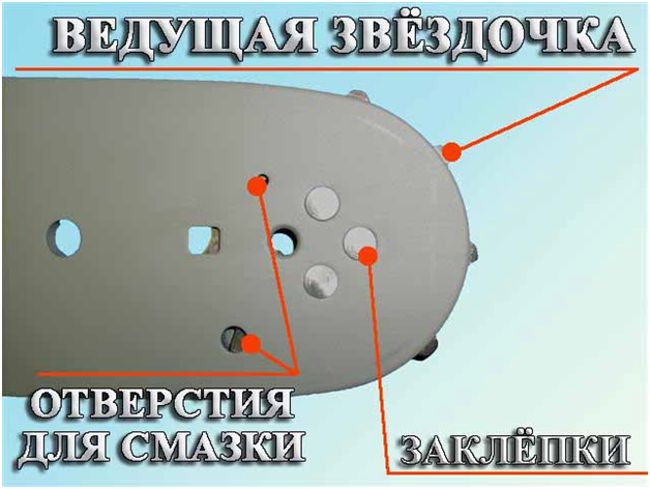 Масло для бензопилы