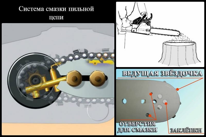 Масло для бензопилы